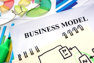 Retail business model