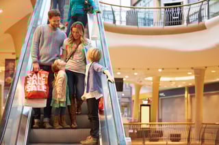 Opening a retail business in a mall