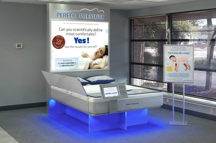 Perfect Pressure Mattress Illuminated Floor Display PP 740x492