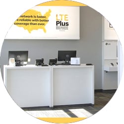 Sprint Team C