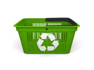 green retailing
